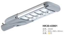 新聞：LED路燈主要運用在那？